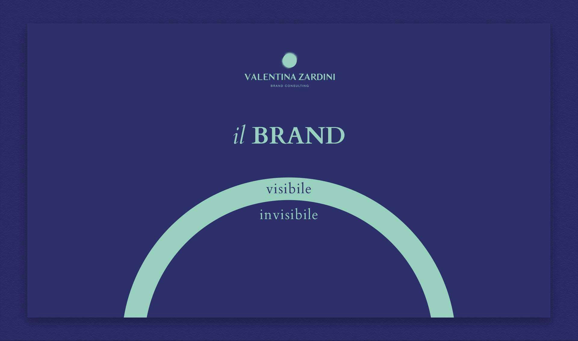 Valentina-Zardini-brand-identity