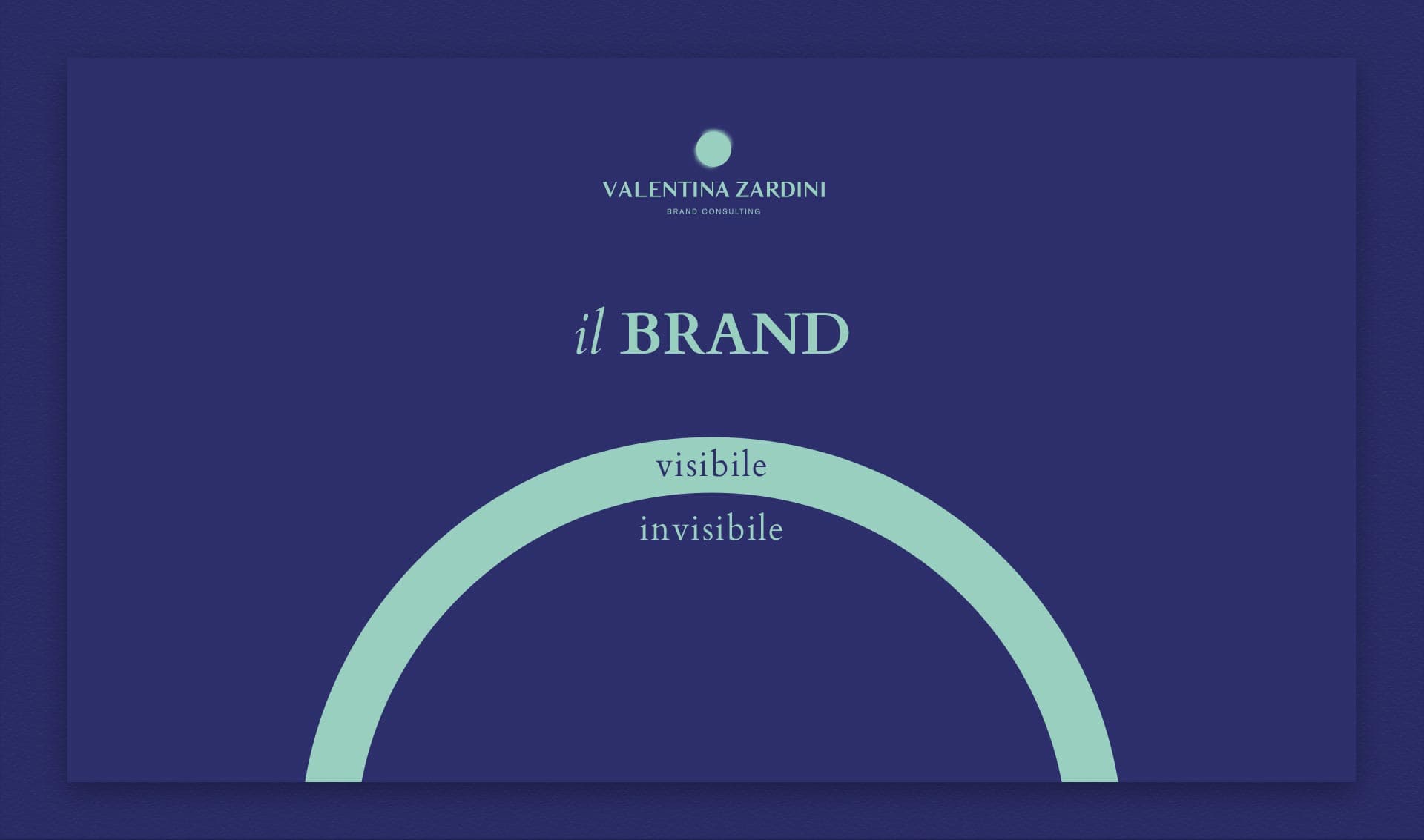 Valentina-Zardini-brand-identity